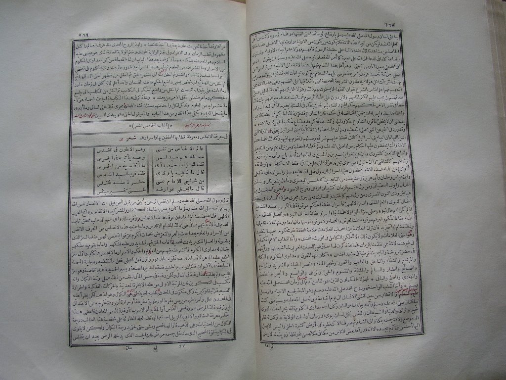 futmak.com - Page 86 - from part One of the first Boulaq edition - corrected by Sheikh Abdul Majeed Al-Khani